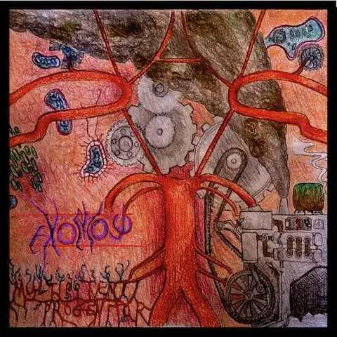 Exocytosis : Multipotent Progenitor